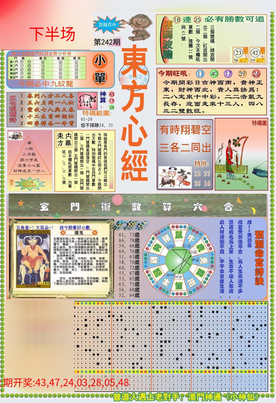 (新版)东方心经A (新版)东方心经A